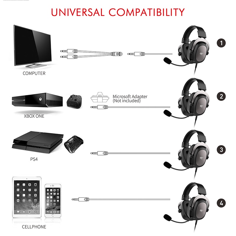 Headset HAVIT H2002d Gamer PC 3.5mm - Imagem 4